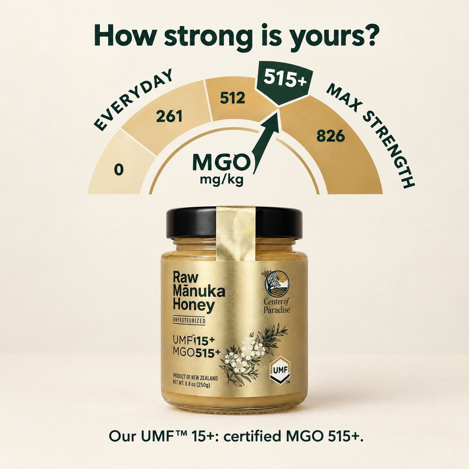 Raw Mānuka Honey UMF 15+